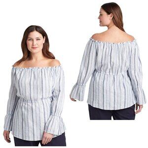 Lane Bryant Off Shoulder‎ Striped Linen Blend Blue Metallic Size 26/28 Coastal